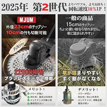 18V コードレス電動草刈機 残量表示LEDディスプレイ搭載 22000rpm Amazon | 充電式草刈り機 【2025年強化版・業界初の残量表示LED